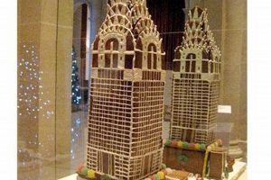 Enchanting Gingerbread Skyscrapers: Edible Architectural Wonders Discover the World's Most Iconic Skyscrapers: Architecture, Design, and Innovation Enchanting Gingerbread Skyscrapers: Edible Architectural Wonders | Discover the World's Most Iconic Skyscrapers: Architecture, Design, and Innovation