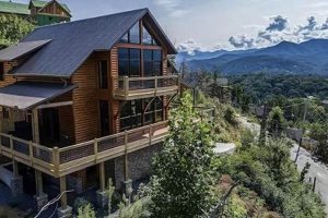 Live the High Life at the Skyscraper Chalet Gatlinburg! Discover the World's Most Iconic Skyscrapers: Architecture, Design, and Innovation Live the High Life at the Skyscraper Chalet Gatlinburg! | Discover the World's Most Iconic Skyscrapers: Architecture, Design, and Innovation