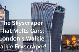 Skyscraper Heat: The Perils of "Skyscraper Melts Car" Discover the World's Most Iconic Skyscrapers: Architecture, Design, and Innovation Skyscraper Heat: The Perils of "Skyscraper Melts Car" | Discover the World's Most Iconic Skyscrapers: Architecture, Design, and Innovation