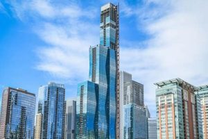 The Most Expensive Skyscrapers That Will Leave You in Awe Discover the World's Most Iconic Skyscrapers: Architecture, Design, and Innovation The Most Expensive Skyscrapers That Will Leave You in Awe | Discover the World's Most Iconic Skyscrapers: Architecture, Design, and Innovation