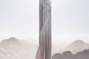Your Guide to the Towering Neom Skyscraper, a Monument to Architectural Marvels Discover the World's Most Iconic Skyscrapers: Architecture, Design, and Innovation Your Guide to the Towering Neom Skyscraper, a Monument to Architectural Marvels | Discover the World's Most Iconic Skyscrapers: Architecture, Design, and Innovation