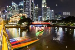 Unveiling Singapore's Skyscraper Boat: An Architectural Marvel in the Sky Discover the World's Most Iconic Skyscrapers: Architecture, Design, and Innovation Unveiling Singapore's Skyscraper Boat: An Architectural Marvel in the Sky | Discover the World's Most Iconic Skyscrapers: Architecture, Design, and Innovation