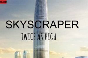 When Will Skyscraper 2 Premiere? The Ultimate Release Date Guide Discover the World's Most Iconic Skyscrapers: Architecture, Design, and Innovation When Will Skyscraper 2 Premiere? The Ultimate Release Date Guide | Discover the World's Most Iconic Skyscrapers: Architecture, Design, and Innovation