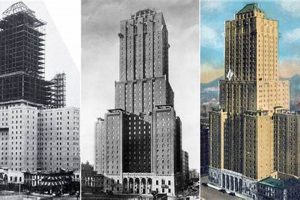 20th Century Skyscrapers: Architectural Marvels that Touched the Sky Discover the World's Most Iconic Skyscrapers: Architecture, Design, and Innovation 20th Century Skyscrapers: Architectural Marvels that Touched the Sky | Discover the World's Most Iconic Skyscrapers: Architecture, Design, and Innovation