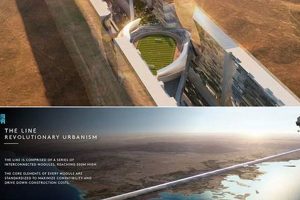 The 75 Mile Skyscraper In Saudi Arabia: A Vision of the Future Discover the World's Most Iconic Skyscrapers: Architecture, Design, and Innovation The 75 Mile Skyscraper In Saudi Arabia: A Vision of the Future | Discover the World's Most Iconic Skyscrapers: Architecture, Design, and Innovation
