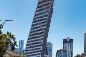 Alarming: 58-Story San Francisco Skyscraper Tilts and Sinks Discover the World's Most Iconic Skyscrapers: Architecture, Design, and Innovation Alarming: 58-Story San Francisco Skyscraper Tilts and Sinks | Discover the World's Most Iconic Skyscrapers: Architecture, Design, and Innovation