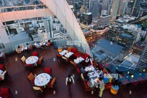 Unforgettable Dining Experiences: Restaurants on Top of Skyscrapers Discover the World's Most Iconic Skyscrapers: Architecture, Design, and Innovation Unforgettable Dining Experiences: Restaurants on Top of Skyscrapers | Discover the World's Most Iconic Skyscrapers: Architecture, Design, and Innovation