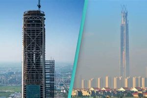 Abandoned Skyscrapers in China: A Haunting Reminder of Economic Excess Discover the World's Most Iconic Skyscrapers: Architecture, Design, and Innovation Abandoned Skyscrapers in China: A Haunting Reminder of Economic Excess | Discover the World's Most Iconic Skyscrapers: Architecture, Design, and Innovation