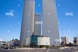 Discover Tel Aviv's Soaring Skyscrapers: A Modern Marvel Discover the World's Most Iconic Skyscrapers: Architecture, Design, and Innovation Discover Tel Aviv's Soaring Skyscrapers: A Modern Marvel | Discover the World's Most Iconic Skyscrapers: Architecture, Design, and Innovation
