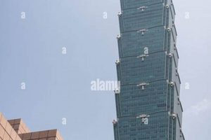 Rise of the Asian Skyscrapers: Architectural Marvels Shaping Skylines Discover the World's Most Iconic Skyscrapers: Architecture, Design, and Innovation Rise of the Asian Skyscrapers: Architectural Marvels Shaping Skylines | Discover the World's Most Iconic Skyscrapers: Architecture, Design, and Innovation