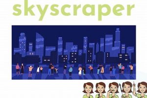 The Ultimate Guide to ASL Skyscrapers: Accessibility and Inclusivity in High-Rise Buildings Discover the World's Most Iconic Skyscrapers: Architecture, Design, and Innovation The Ultimate Guide to ASL Skyscrapers: Accessibility and Inclusivity in High-Rise Buildings | Discover the World's Most Iconic Skyscrapers: Architecture, Design, and Innovation