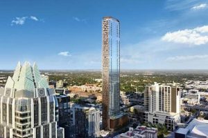 The Ultimate Guide to Austin Skyscrapers: Your City's Architectural Legacy Discover the World's Most Iconic Skyscrapers: Architecture, Design, and Innovation The Ultimate Guide to Austin Skyscrapers: Your City's Architectural Legacy | Discover the World's Most Iconic Skyscrapers: Architecture, Design, and Innovation