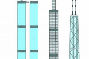 Unlocking Architectural Heights with AutoCAD: The Ultimate Guide to Skyscraper Design | Discover the World's Most Iconic Skyscrapers: Architecture, Design, and Innovation