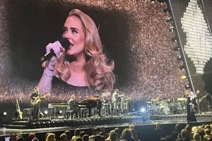 A Monument to Strength: Adele's "Skyscraper" Soars High Discover the World's Most Iconic Skyscrapers: Architecture, Design, and Innovation A Monument to Strength: Adele's "Skyscraper" Soars High | Discover the World's Most Iconic Skyscrapers: Architecture, Design, and Innovation