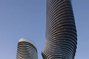 Unlocking the Wonder: Awesome Skyscrapers That Reshape Skylines | Discover the World's Most Iconic Skyscrapers: Architecture, Design, and Innovation