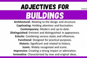 Astounding Adjectives to Captivate Your Skyscraper Descriptions Discover the World's Most Iconic Skyscrapers: Architecture, Design, and Innovation Astounding Adjectives to Captivate Your Skyscraper Descriptions | Discover the World's Most Iconic Skyscrapers: Architecture, Design, and Innovation