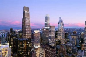 The Ultimate Guide to B1M Skyscrapers: Efficiency, Sustainability, and Height | Discover the World's Most Iconic Skyscrapers: Architecture, Design, and Innovation