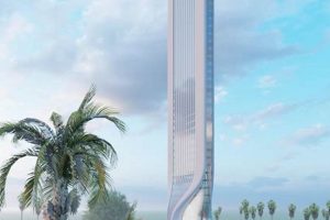 The Past, Present, and Future of Skyscraper Design Discover the World's Most Iconic Skyscrapers: Architecture, Design, and Innovation The Past, Present, and Future of Skyscraper Design | Discover the World's Most Iconic Skyscrapers: Architecture, Design, and Innovation