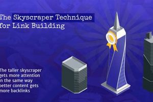Master the Skyscraper Technique: Elevate Your Backlinks and SEO | Discover the World's Most Iconic Skyscrapers: Architecture, Design, and Innovation