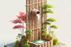 Vertical Oasis: The Rise of Bamboo Fountain Skyscrapers | Discover the World's Most Iconic Skyscrapers: Architecture, Design, and Innovation