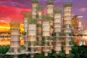 Sustainable Bamboo Skyscrapers: A Greener Way to Build Tall Discover the World's Most Iconic Skyscrapers: Architecture, Design, and Innovation Sustainable Bamboo Skyscrapers: A Greener Way to Build Tall | Discover the World's Most Iconic Skyscrapers: Architecture, Design, and Innovation