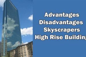 Unlock the Sky's Potential: The Unmatched Advantages of Skyscrapers | Discover the World's Most Iconic Skyscrapers: Architecture, Design, and Innovation