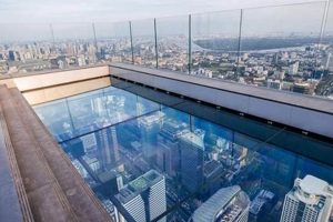 Unforgettable Bangkok Skyscraper Glass Floor Experience | Discover the World's Most Iconic Skyscrapers: Architecture, Design, and Innovation