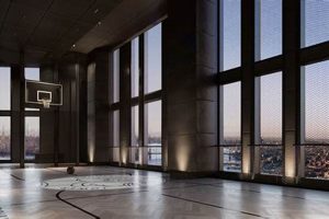 Unveiling the Allure: Basketball Courts Soaring High in Skyscrapers | Discover the World's Most Iconic Skyscrapers: Architecture, Design, and Innovation