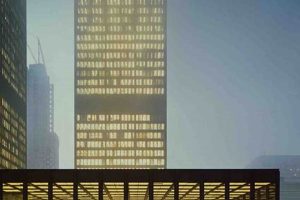 Bauhaus Skyscrapers: A History of Modern Architecture | Discover the World's Most Iconic Skyscrapers: Architecture, Design, and Innovation