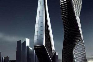Revolutionizing Skylines: The Future of AI Skyscrapers | Discover the World's Most Iconic Skyscrapers: Architecture, Design, and Innovation