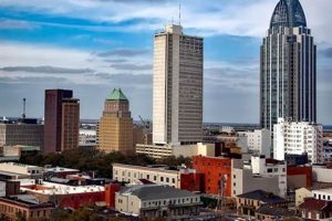 Alabama's Soaring Skyscrapers: Architectural Marvels in the Heart of the South Discover the World's Most Iconic Skyscrapers: Architecture, Design, and Innovation Alabama's Soaring Skyscrapers: Architectural Marvels in the Heart of the South | Discover the World's Most Iconic Skyscrapers: Architecture, Design, and Innovation