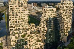 Uncover the Sky-High Wonders of Amsterdam: A Guide to Its Soaring Skyscrapers Discover the World's Most Iconic Skyscrapers: Architecture, Design, and Innovation Uncover the Sky-High Wonders of Amsterdam: A Guide to Its Soaring Skyscrapers | Discover the World's Most Iconic Skyscrapers: Architecture, Design, and Innovation