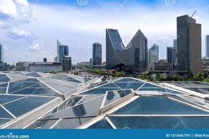 Soaring High: Exploring the Architectural Marvels of Ankara's Skyscrapers | Discover the World's Most Iconic Skyscrapers: Architecture, Design, and Innovation