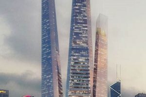 Discover the Future of Urban Living: Arcology Skyscrapers for a Sustainable Tomorrow | Discover the World's Most Iconic Skyscrapers: Architecture, Design, and Innovation