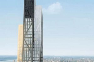 Are Super Tall Skyscrapers As Safe As They Look? | Discover the World's Most Iconic Skyscrapers: Architecture, Design, and Innovation