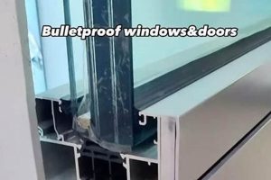Unveiling the Bulletproof Strength of Skyscraper Windows: A Comprehensive Guide | Discover the World's Most Iconic Skyscrapers: Architecture, Design, and Innovation