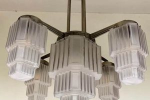 Art Deco Elegance: Illuminate Your Space with Skyscraper Chandeliers | Discover the World's Most Iconic Skyscrapers: Architecture, Design, and Innovation