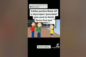 The Dangers of "Caillou Pushes Rosie Off a Skyscraper": A Cautionary Tale | Discover the World's Most Iconic Skyscrapers: Architecture, Design, and Innovation