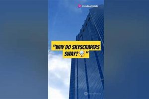 Uncover the Truth: Can You Feel Skyscrapers Sway? Expert Insights and Surprising Revelations | Discover the World's Most Iconic Skyscrapers: Architecture, Design, and Innovation