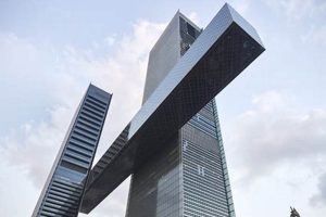 Cantilever Skyscrapers: Architectural Marvels Soaring to New Heights Discover the World's Most Iconic Skyscrapers: Architecture, Design, and Innovation Cantilever Skyscrapers: Architectural Marvels Soaring to New Heights | Discover the World's Most Iconic Skyscrapers: Architecture, Design, and Innovation