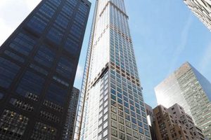 Revolutionize Data Management with Cartesian Skyscrapers: Explore Power and Efficiency | Discover the World's Most Iconic Skyscrapers: Architecture, Design, and Innovation