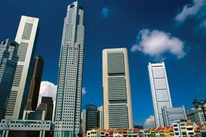 The Ultimate Guide to Understanding the Intriguing Characteristics of Skyscrapers | Discover the World's Most Iconic Skyscrapers: Architecture, Design, and Innovation