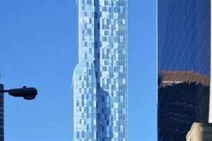 Unlocking Affordable Heights: The Rise of Cheap Skyscrapers | Discover the World's Most Iconic Skyscrapers: Architecture, Design, and Innovation