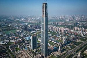 China's Abandoned Skyscrapers: A Symbol of Economic Boom and Bust | Discover the World's Most Iconic Skyscrapers: Architecture, Design, and Innovation