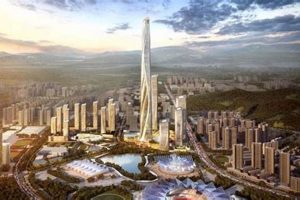 China's Future Skyscrapers: Engineering Marvels and Architectural Wonders Discover the World's Most Iconic Skyscrapers: Architecture, Design, and Innovation China's Future Skyscrapers: Engineering Marvels and Architectural Wonders | Discover the World's Most Iconic Skyscrapers: Architecture, Design, and Innovation