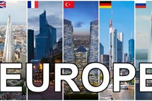 Europe's Most Impressive Skyscrapers: Architectural Triumphs Soaring to New Heights | Discover the World's Most Iconic Skyscrapers: Architecture, Design, and Innovation