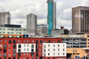 Birmingham's Towering Giants: Exploring the City's Iconic Skyscrapers Discover the World's Most Iconic Skyscrapers: Architecture, Design, and Innovation Birmingham's Towering Giants: Exploring the City's Iconic Skyscrapers | Discover the World's Most Iconic Skyscrapers: Architecture, Design, and Innovation