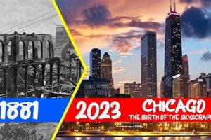 The Birthplace of Skyscrapers: A Legacy of Innovation and Urban Transformation Discover the World's Most Iconic Skyscrapers: Architecture, Design, and Innovation The Birthplace of Skyscrapers: A Legacy of Innovation and Urban Transformation | Discover the World's Most Iconic Skyscrapers: Architecture, Design, and Innovation