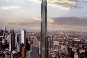 The Ultimate Guide to the Black Skyscraper in Brooklyn: Architecture, Sustainability, and More | Discover the World's Most Iconic Skyscrapers: Architecture, Design, and Innovation