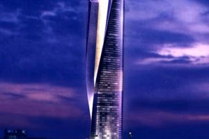 The Ultimate Guide to Best Skyscrapers: Architectural Marvels Piercing the Heavens | Discover the World's Most Iconic Skyscrapers: Architecture, Design, and Innovation